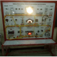 SIMULATOR KELISTRIKAN BEAT KARBU SIMULATOR KELISTRIKAN BEAT KARBU